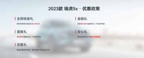 打工人给自己的年终奖：畅销全球11国的2023款瑞虎5x真香！第2张