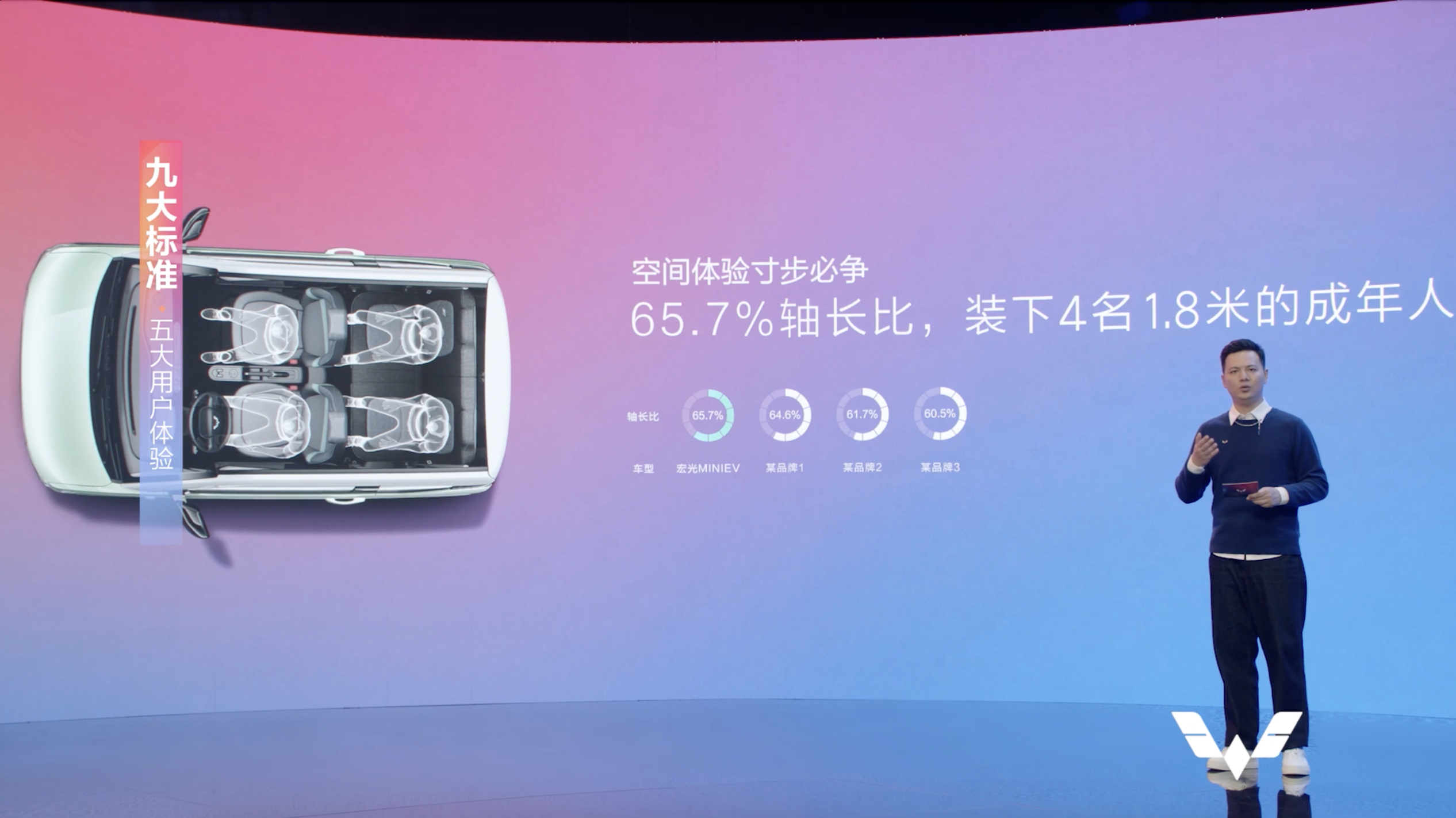 图形用户界面, 网站描述已自动生成